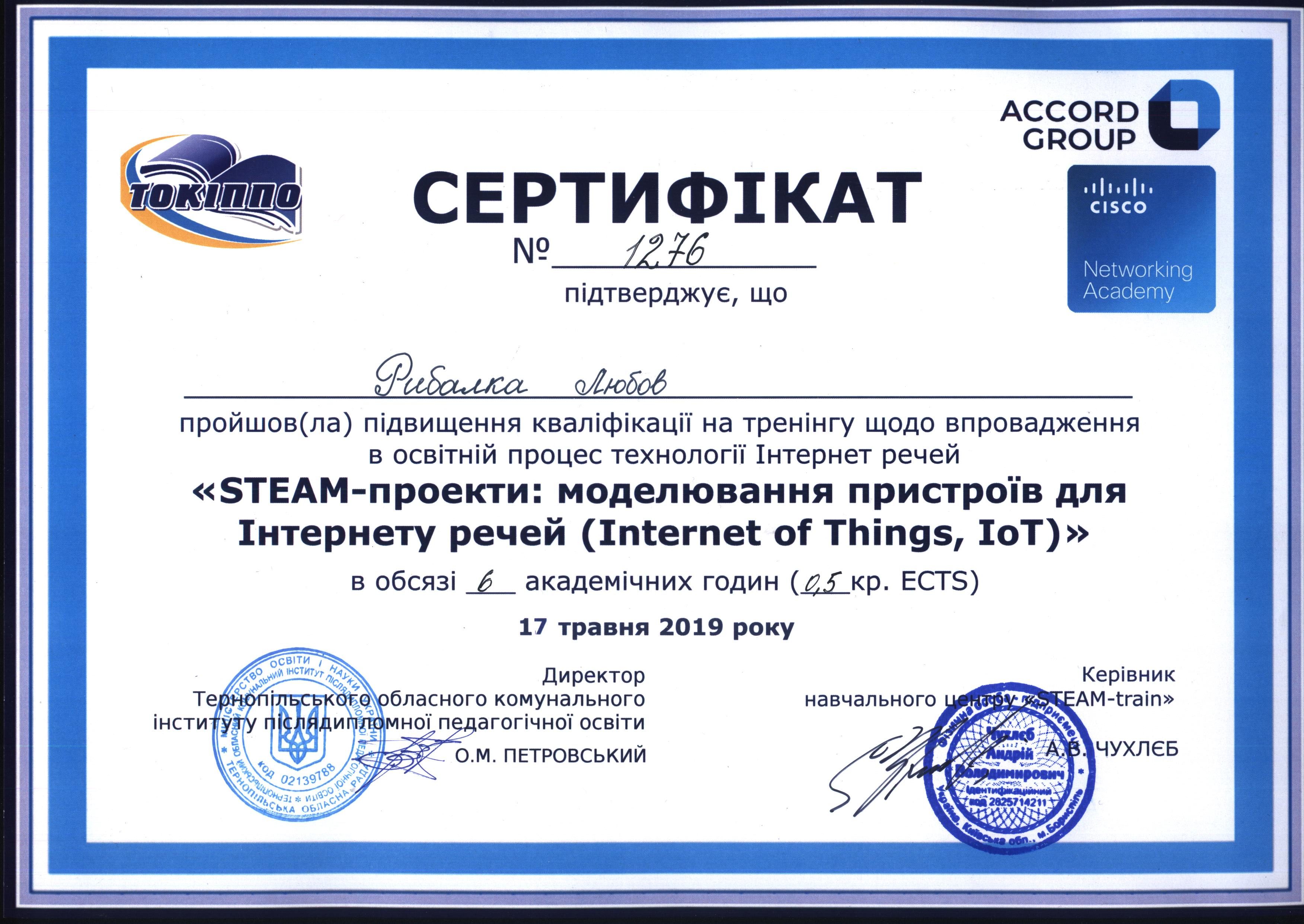 2019 17 травня Сертифікат