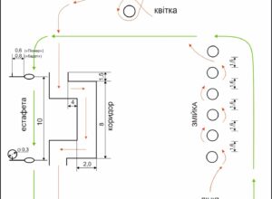 Фігурка Всеукраїнські 2024